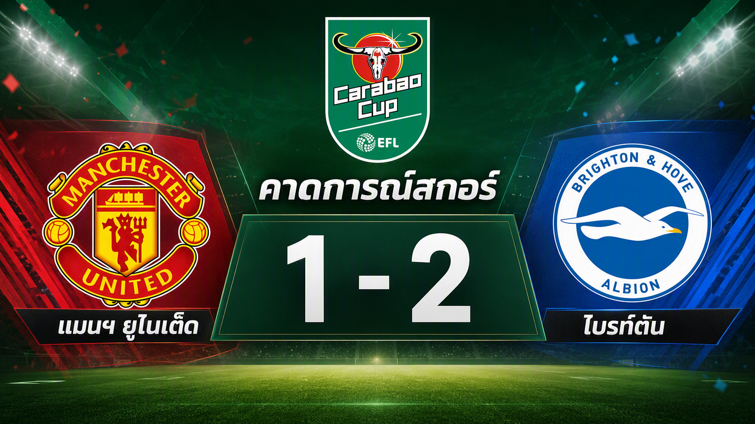 แมนฯ ยูไนเต็ด ดวลเดือด ไบรท์ตัน ลุ้นเช็กฟิตล่าตั๋วรอบต่อไป